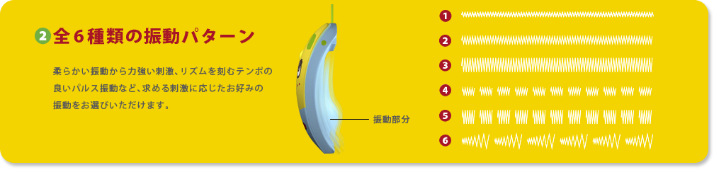 詳細：全6種類の振動パターン